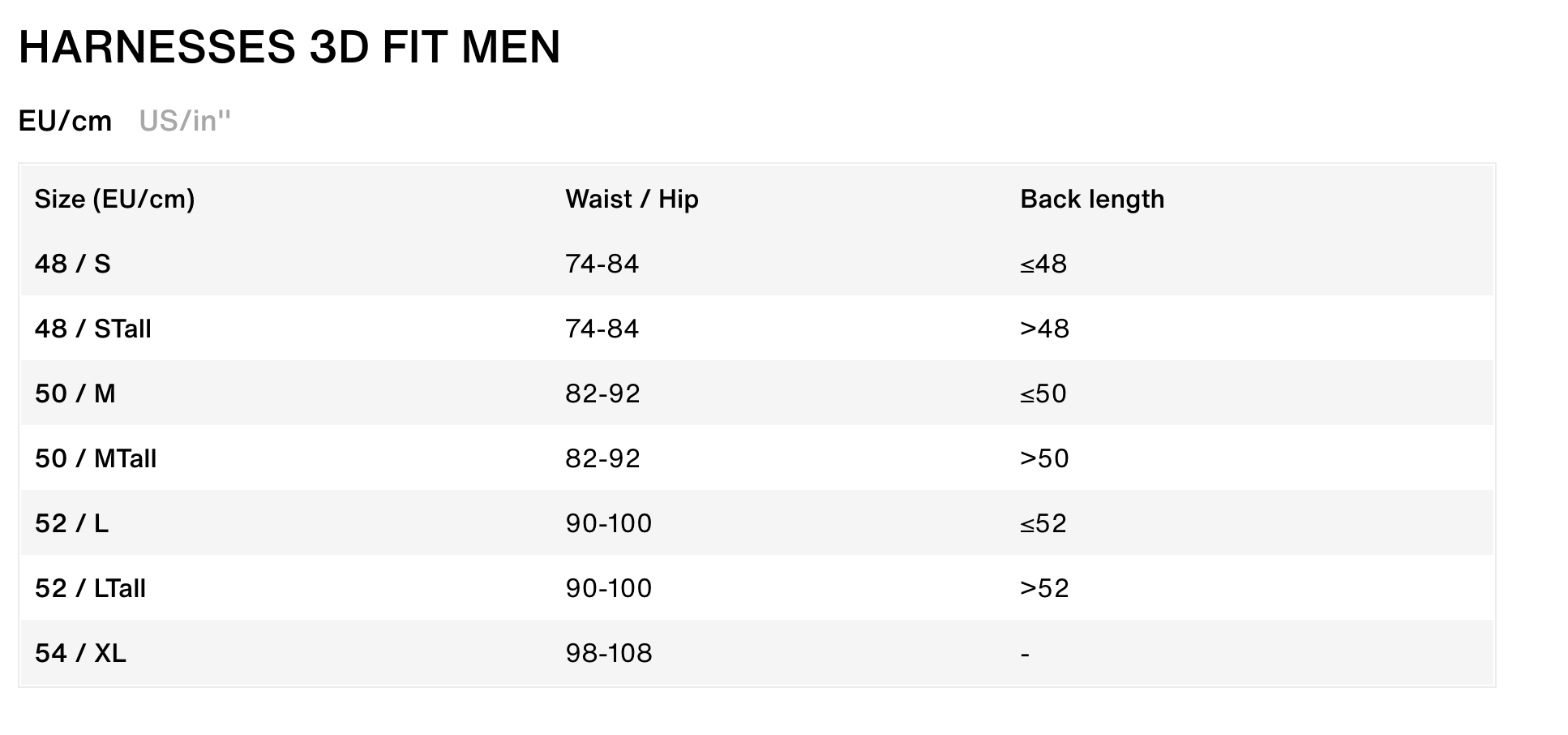 Guide des tailles Harnais Homme