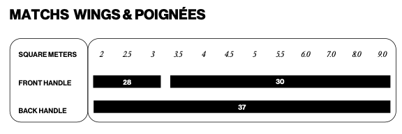 Capture d’écran 2024-03-05 à 15-30-19.png