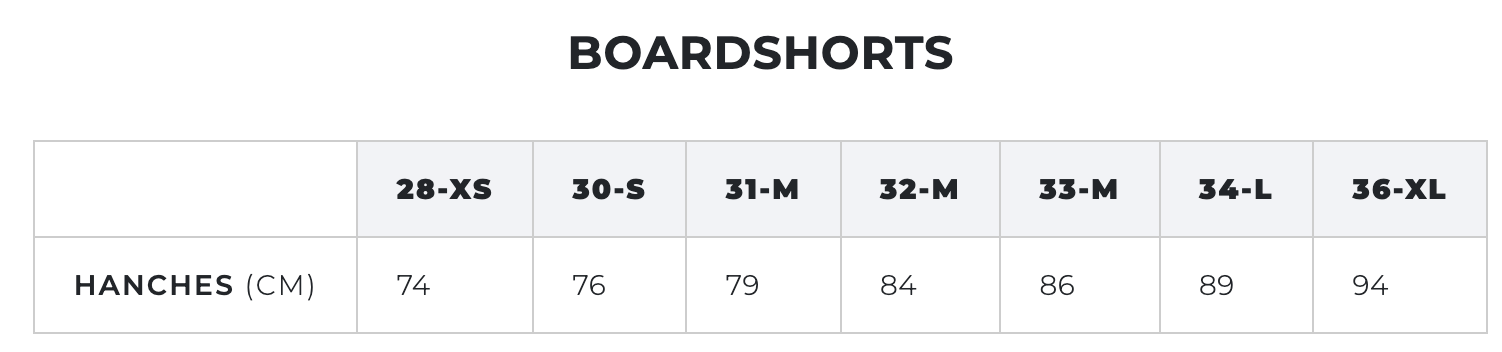 Guide des tailles Manera Boardshorts