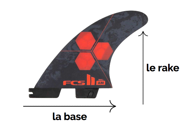 Designailerons