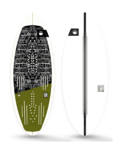 SKIM
