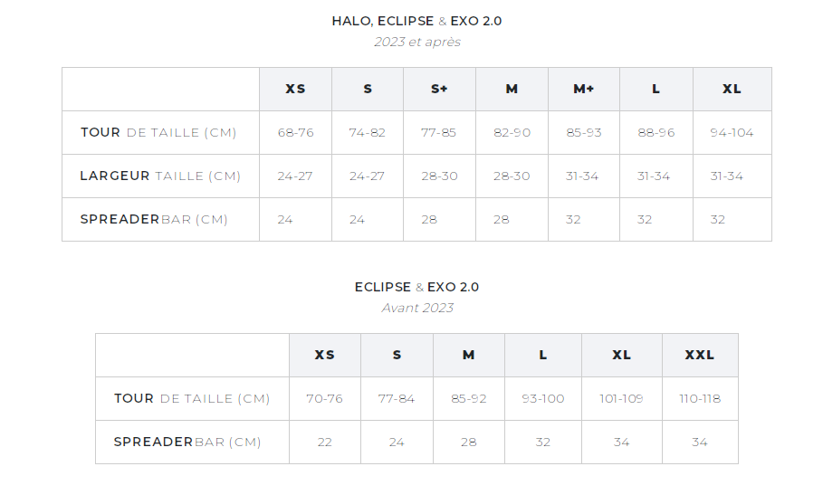 Guide des tailles_Manera_Harnais_Homme.png